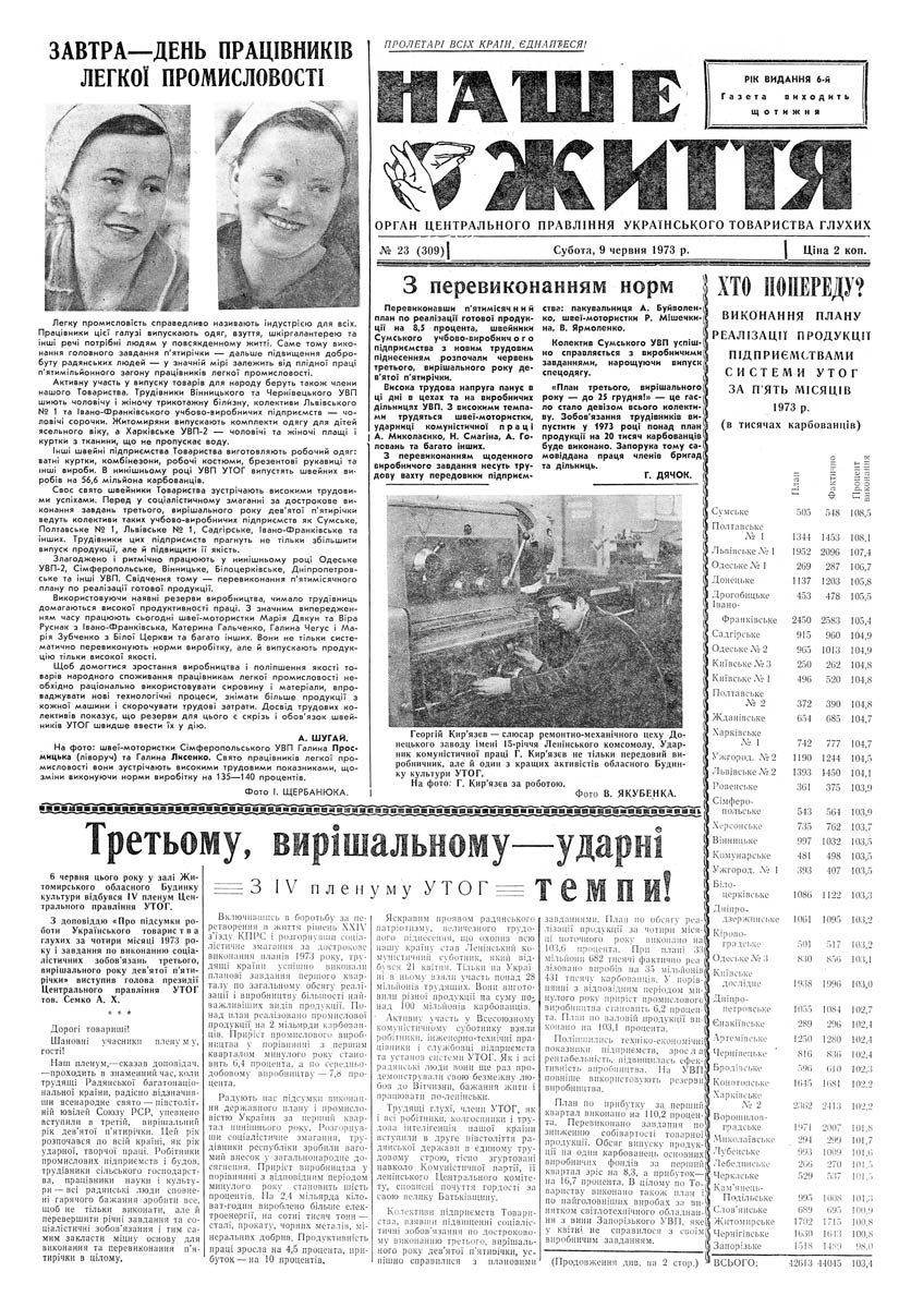 Газета "НАШЕ ЖИТТЯ" № 23 309, 9 червня 1973 р