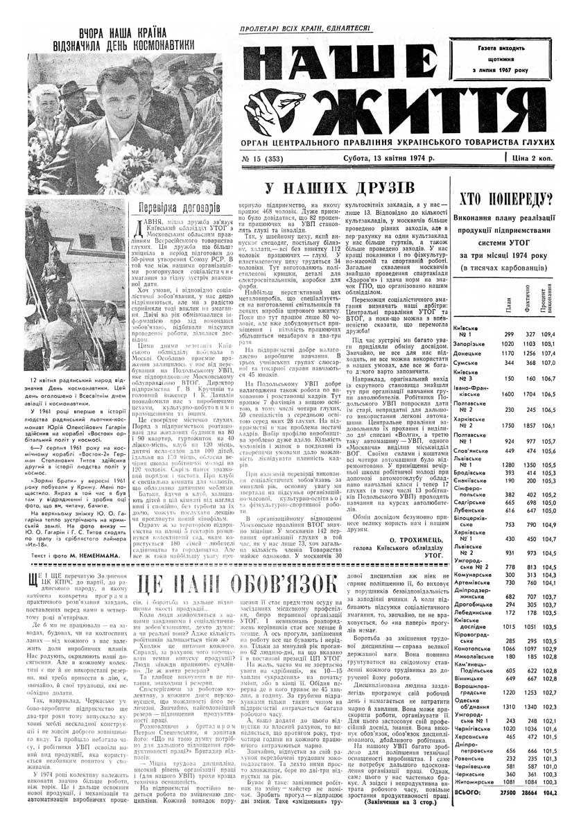 Газета "НАШЕ ЖИТТЯ" № 15 353, 13 квітня 1974 р.