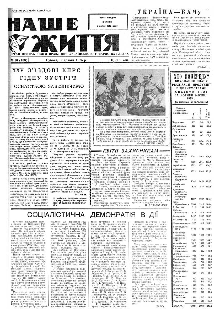 Газета "НАШЕ ЖИТТЯ" № 20 408, 17 травня 1975 р.